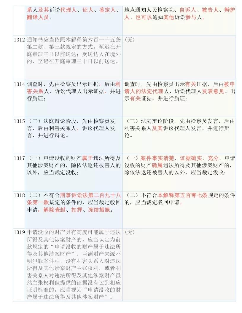 2025年3月 第69页