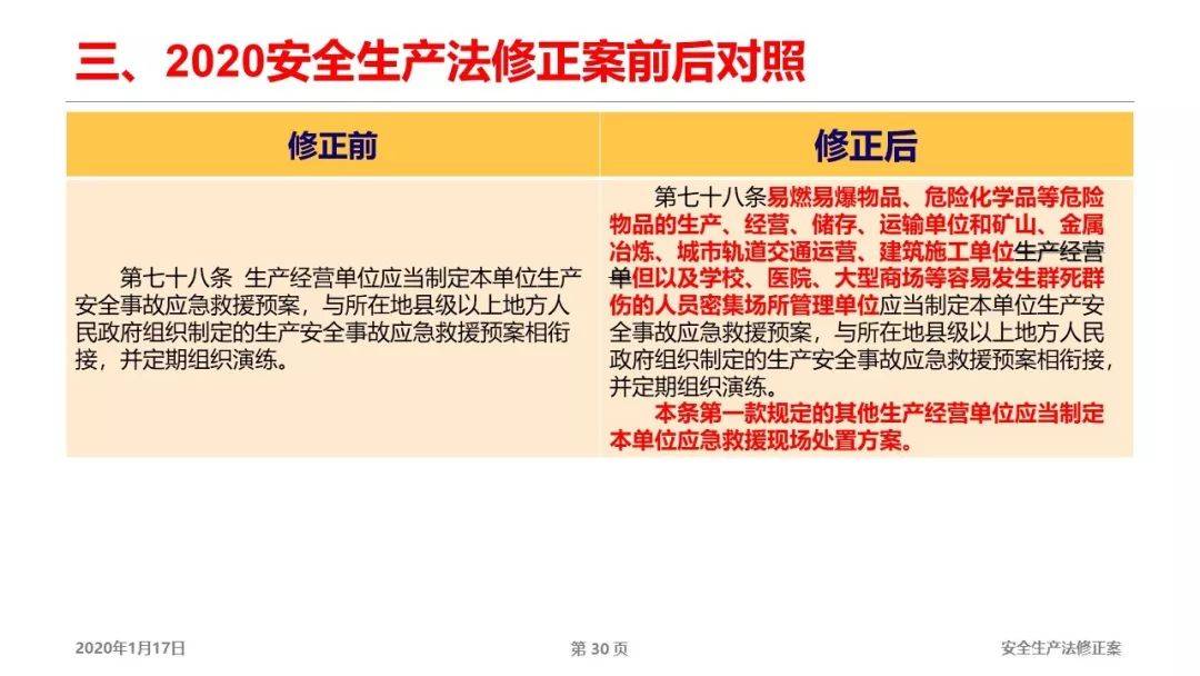 2025年3月 第62页