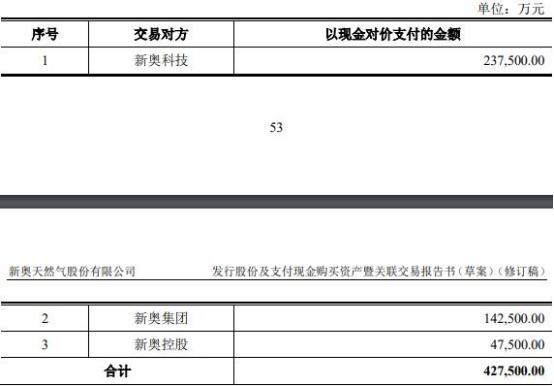 新奥2025正版资料大全的警惕虚假宣传-全面释义、解释与落实